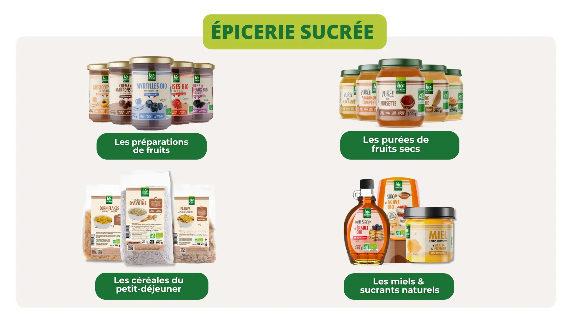 epicerie sucrée bio